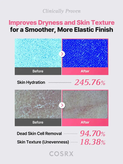 One Step Original Peptide Collagen Lifting Glow Pad