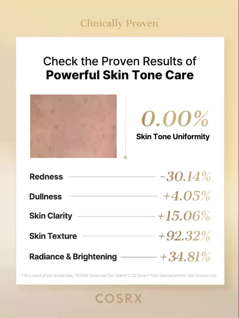 Advanced The Vitamin C 23 Serum