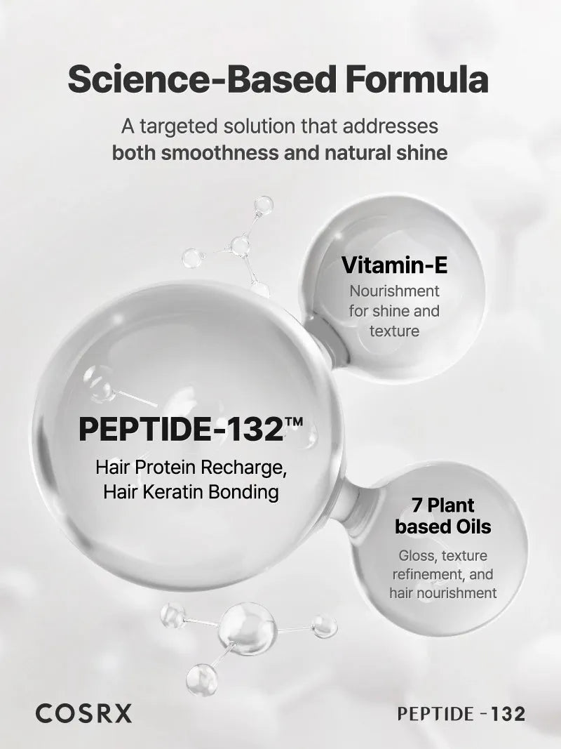 COSRX PEPTIDE-132 Ultra Perfect Hair Bonding Oil Serum