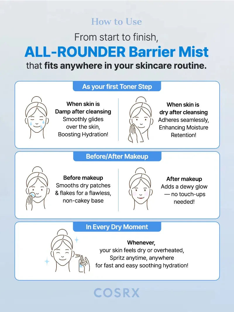 The Ceramide Skin Barrier Moisturizing Mist