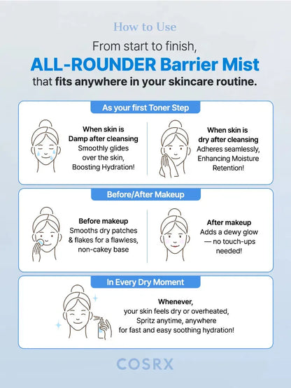 The Ceramide Skin Barrier Moisturizing Mist