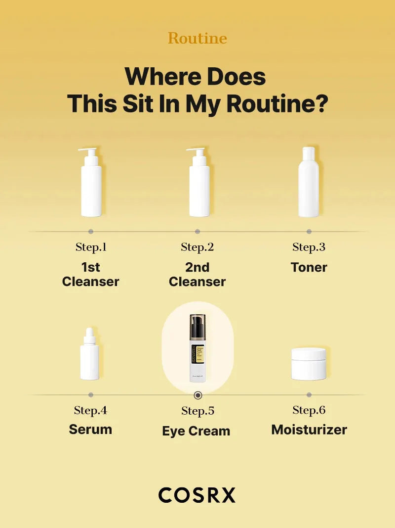 Advanced Snail Peptide Eye Cream