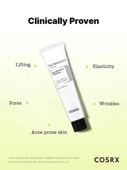 Deep Wrinkle Care Boost