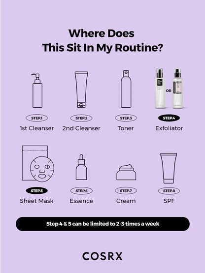 BHA Blackhead Power Liquid