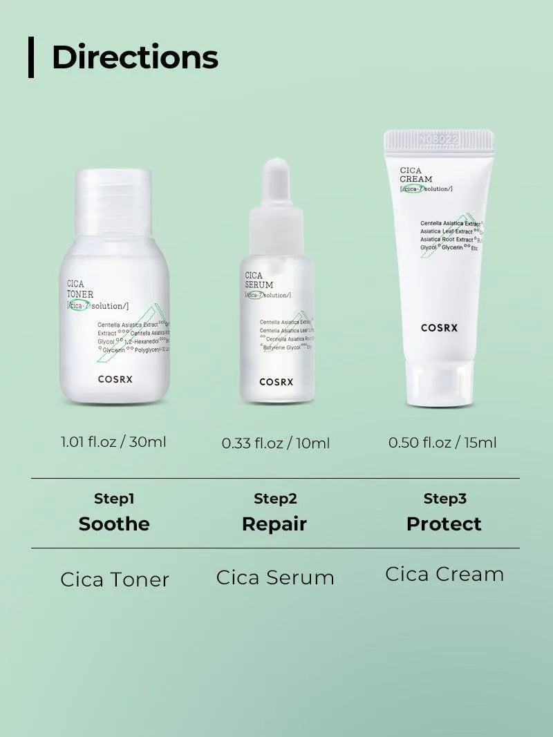 CICA-7 RELIEF KIT- 3 step