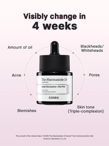 The Niacinamide 15 Serum